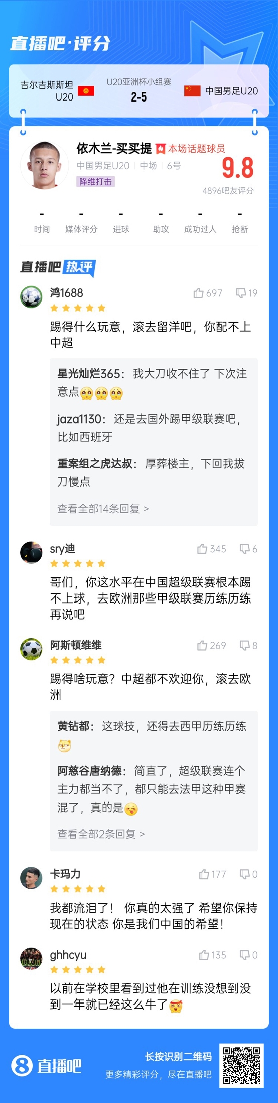  依木蘭這場(chǎng)多少妙傳了？毛偉杰回傳+依木蘭直塞“調(diào)虎離山”