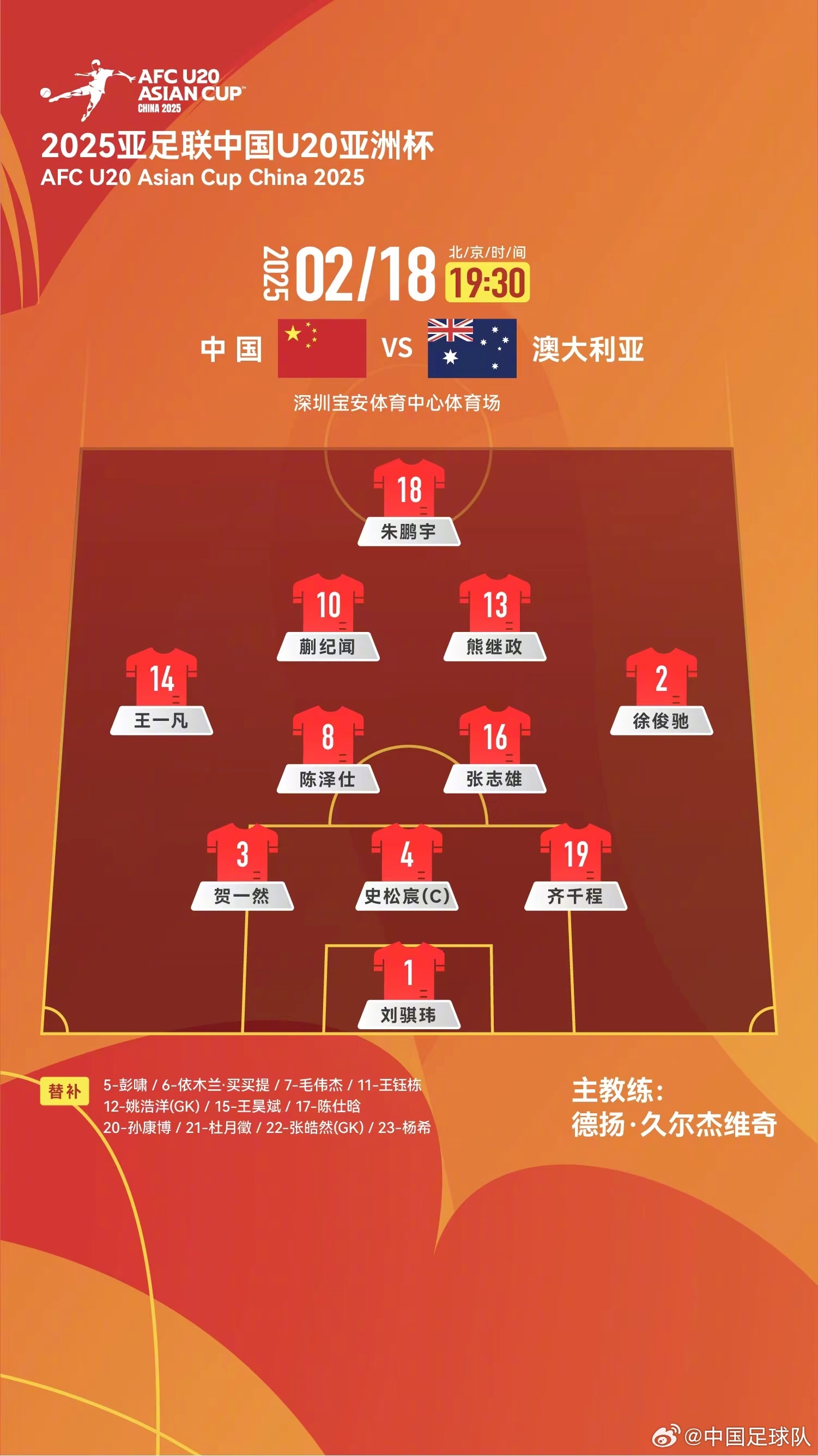  提前出線輪換6人！U20國青本場輪換6人，依木蘭、王鈺棟等人替補(bǔ)