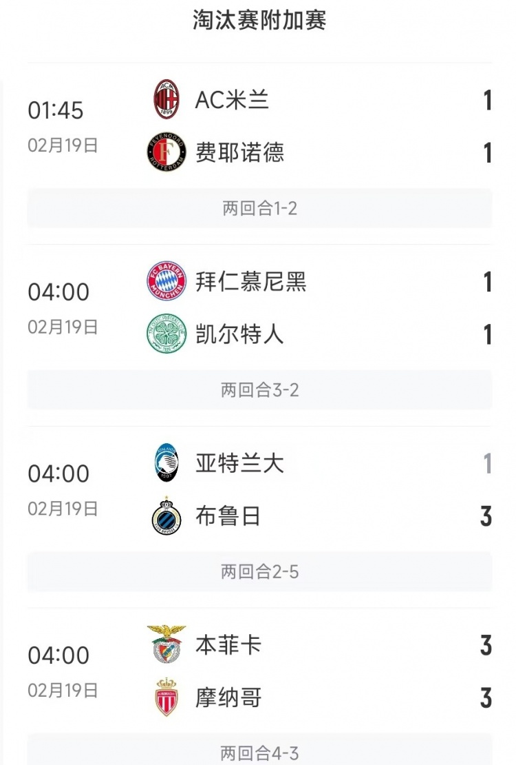  今日歐冠4支五大聯(lián)賽球隊(duì)3支遭淘汰，僅拜仁涉險(xiǎn)過關(guān)