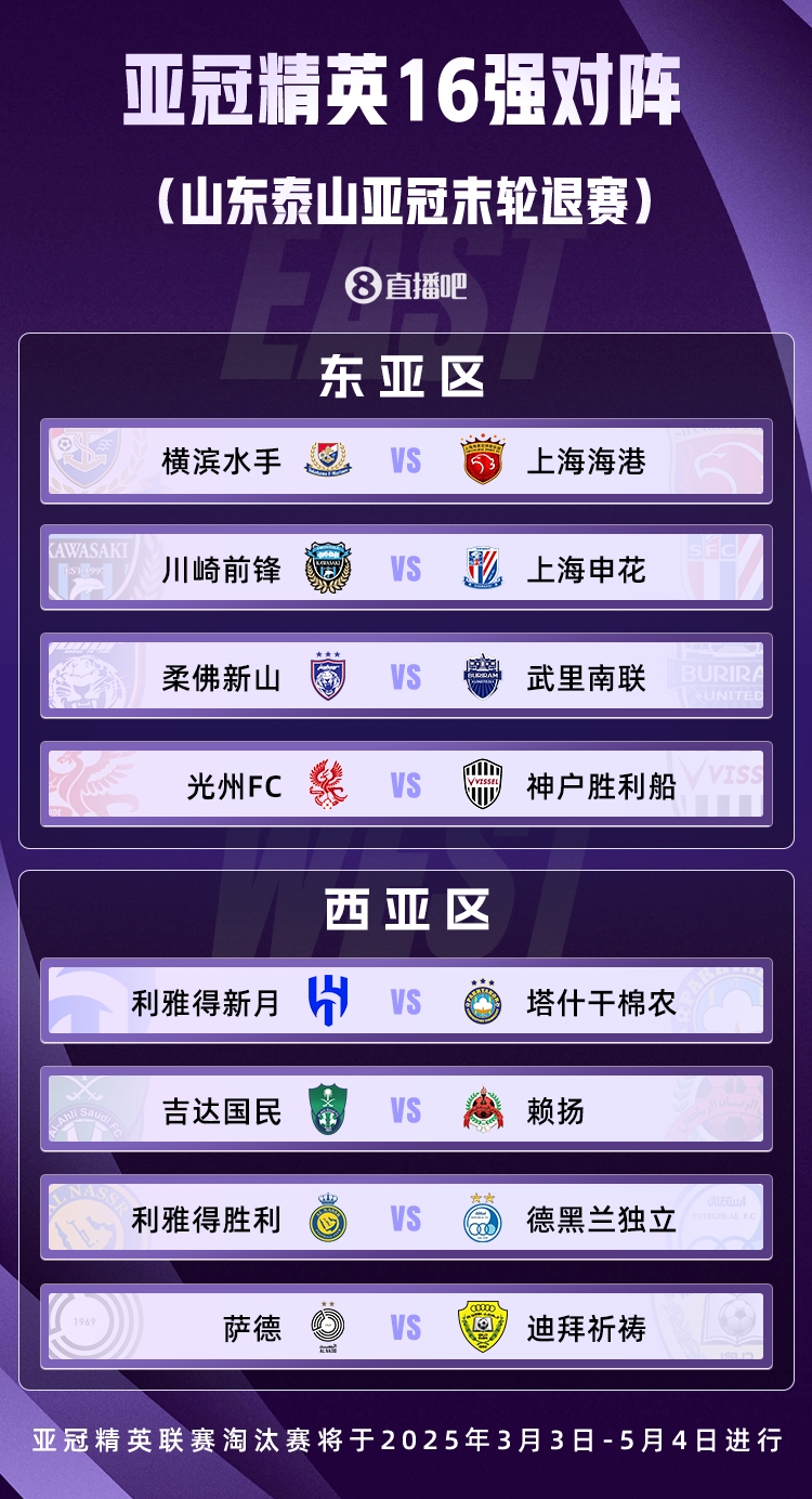  山東積分清零！亞冠精英聯賽16強對陣：申花vs川崎，海港vs橫濱