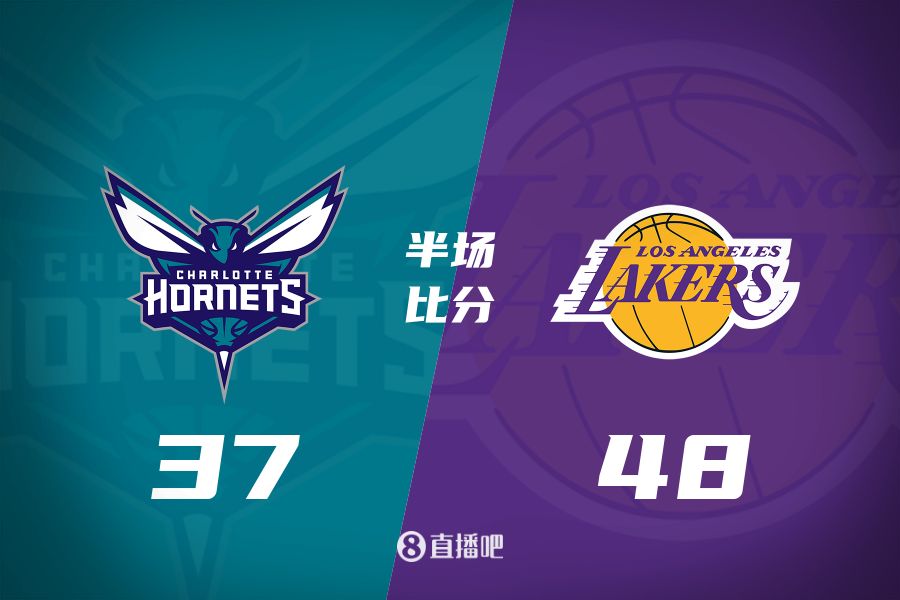  打鐵大戰(zhàn)！詹姆斯10分5板6助 東契奇9中2&5失誤 湖人半場領(lǐng)先11分