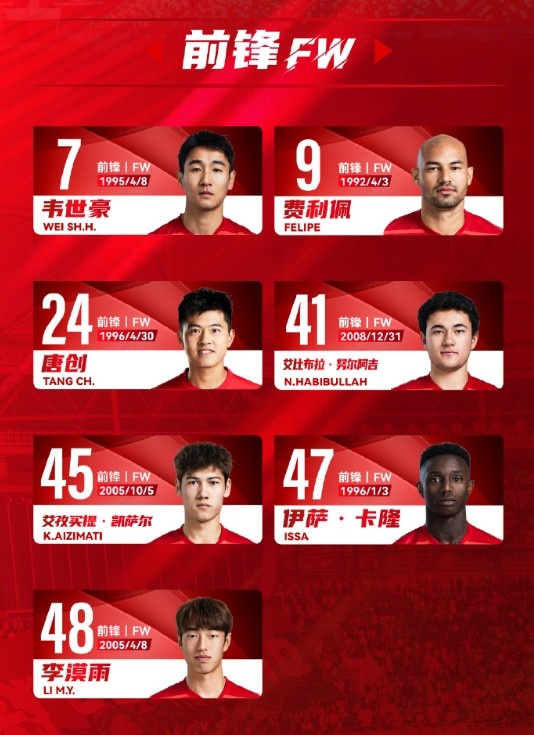  蓉城一線隊名單：5外援領(lǐng)銜，韋世豪、艾比布拉、德爾加多在列