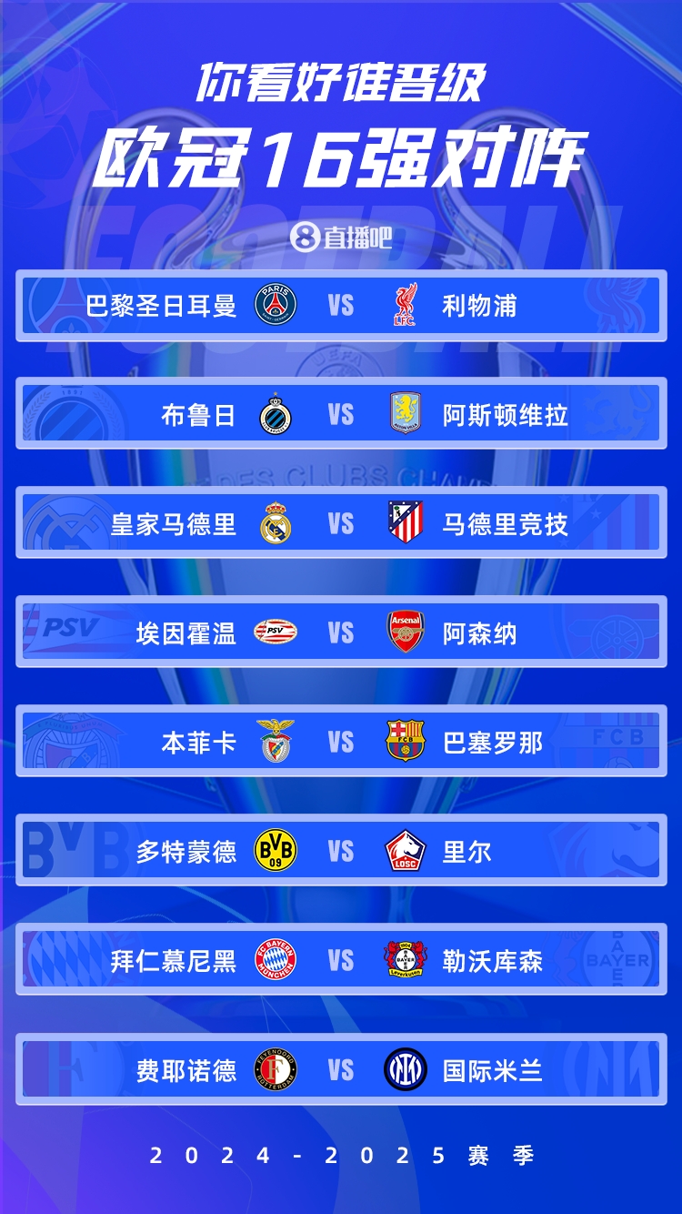  歐冠1/8決賽：皇馬vs馬競德比戰(zhàn)、巴黎碰利物浦、拜仁藥廠內(nèi)戰(zhàn)