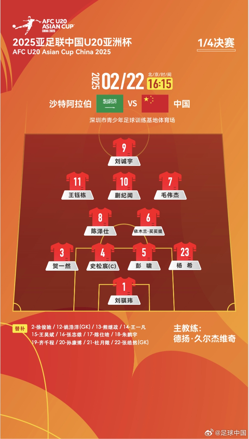 贏球進世青賽！U20中國vs沙特首發(fā)：王鈺棟、蒯紀(jì)聞等人均先發(fā)