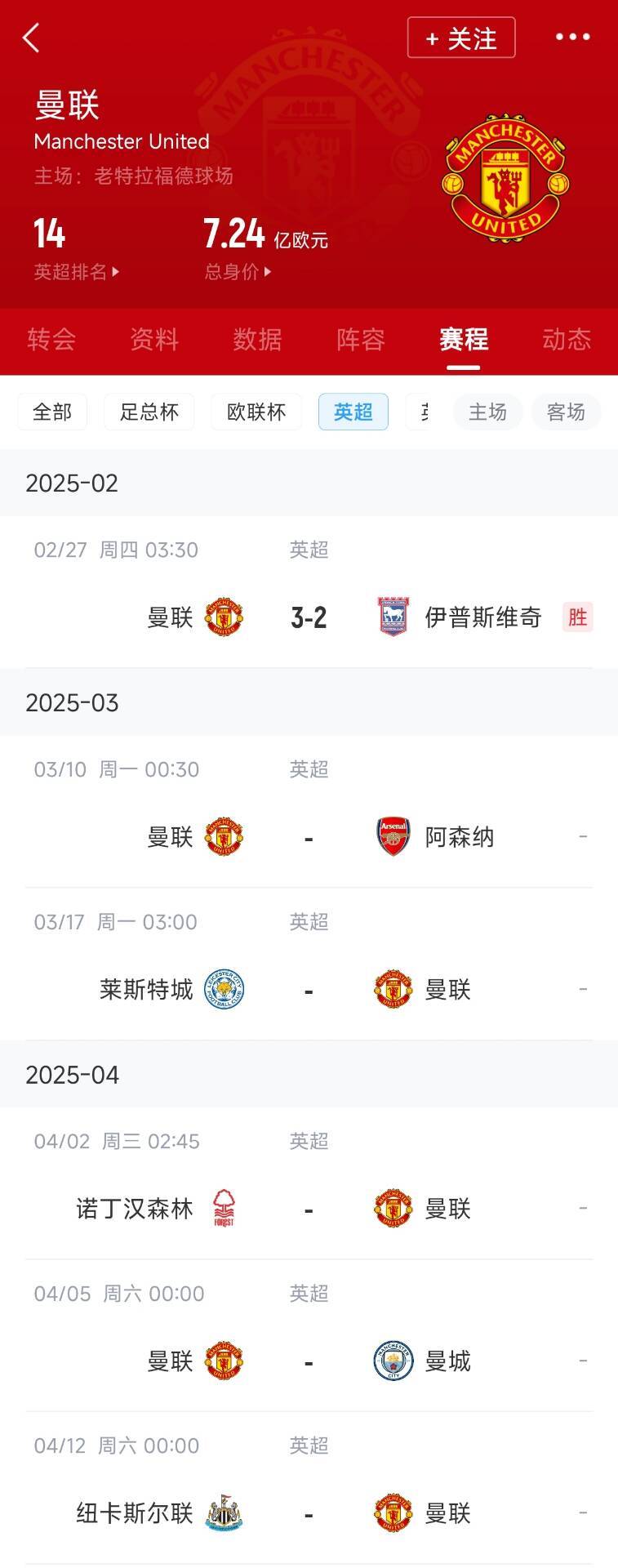  藍狐救一下？曼聯(lián)未來5輪將遭遇英超2/3/4/6名：槍手森林曼城紐卡