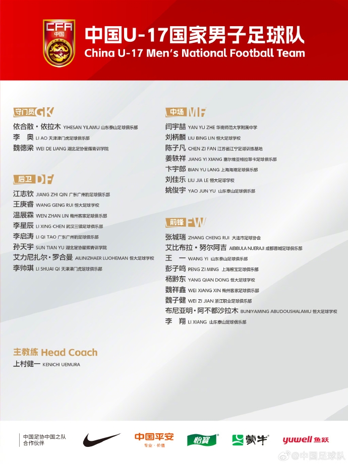  備戰(zhàn)U17亞洲杯！U17國足名單：艾比布拉領(lǐng)銜，恒大足校6人入選