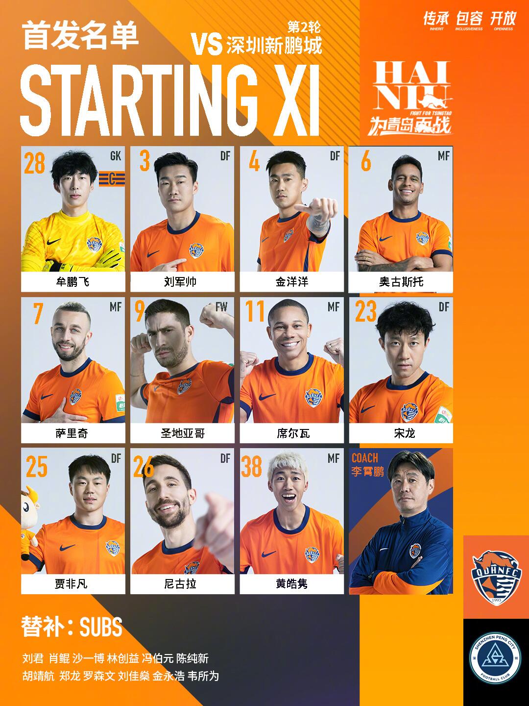  海牛vs新鵬城首發(fā)：五外援對決！姜至鵬先發(fā)，拜合拉木替補(bǔ)
