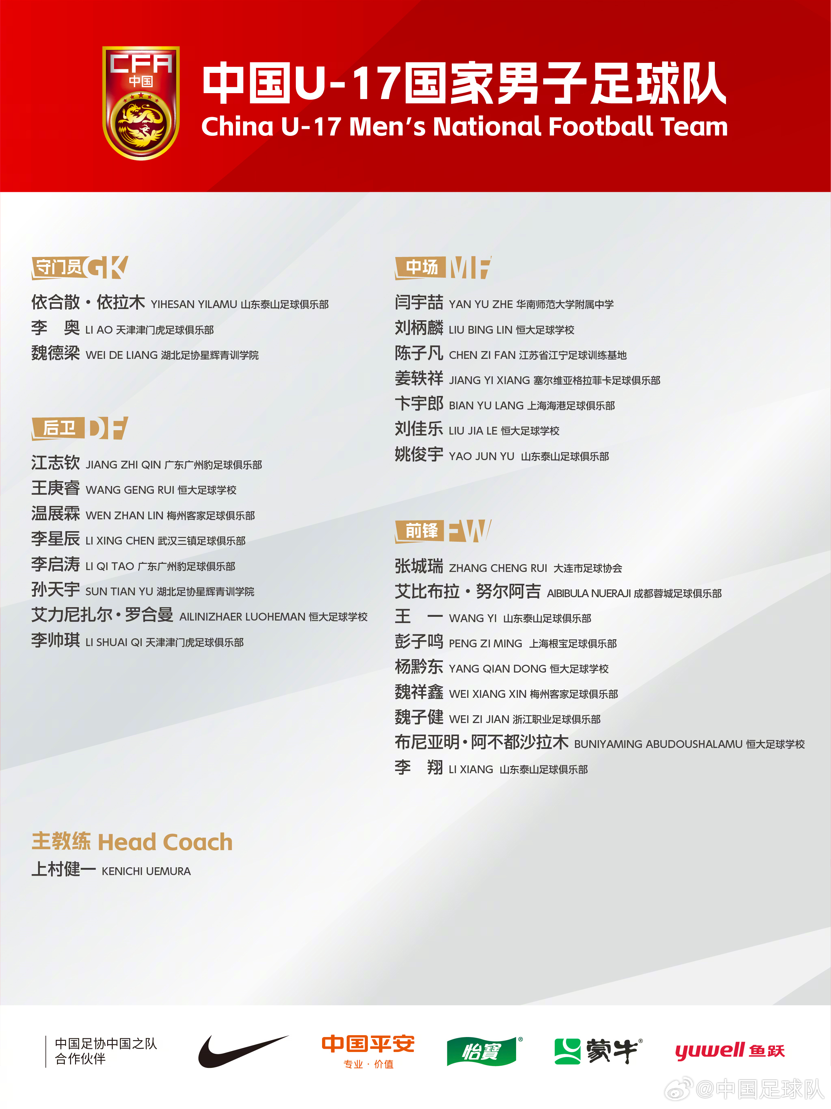  梅州太子！魏祥鑫成08年齡段踢中超第一人，今晚艾比布拉能上場嗎