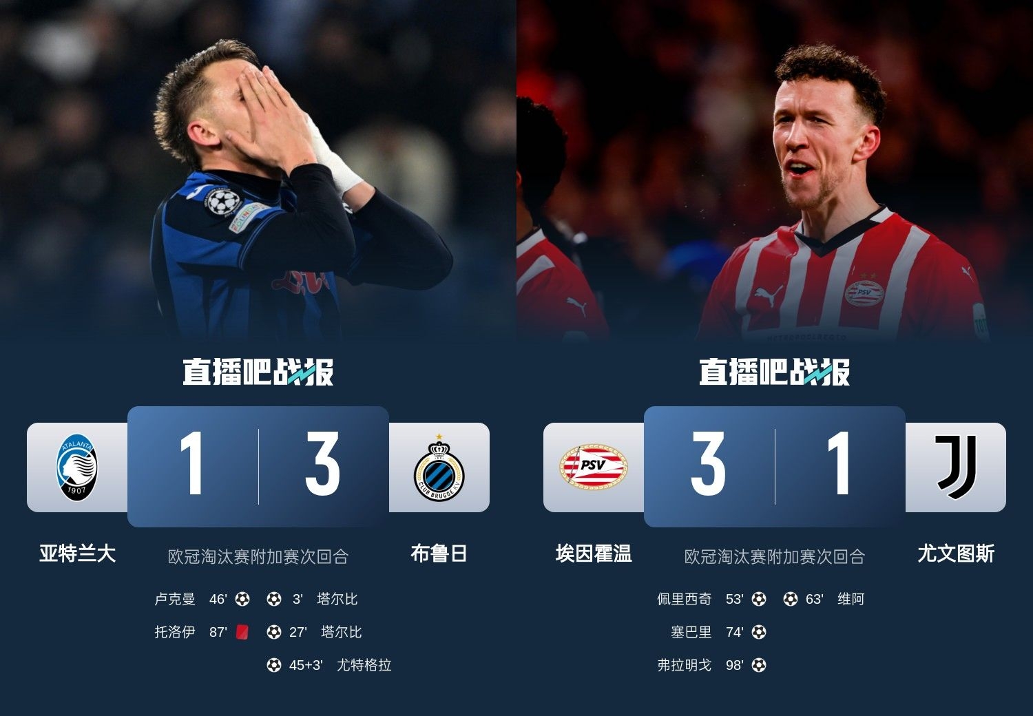 真是意甲拉垮？PSV淘汰尤文后3連敗，布魯日爆冷真藍(lán)黑后1勝難求