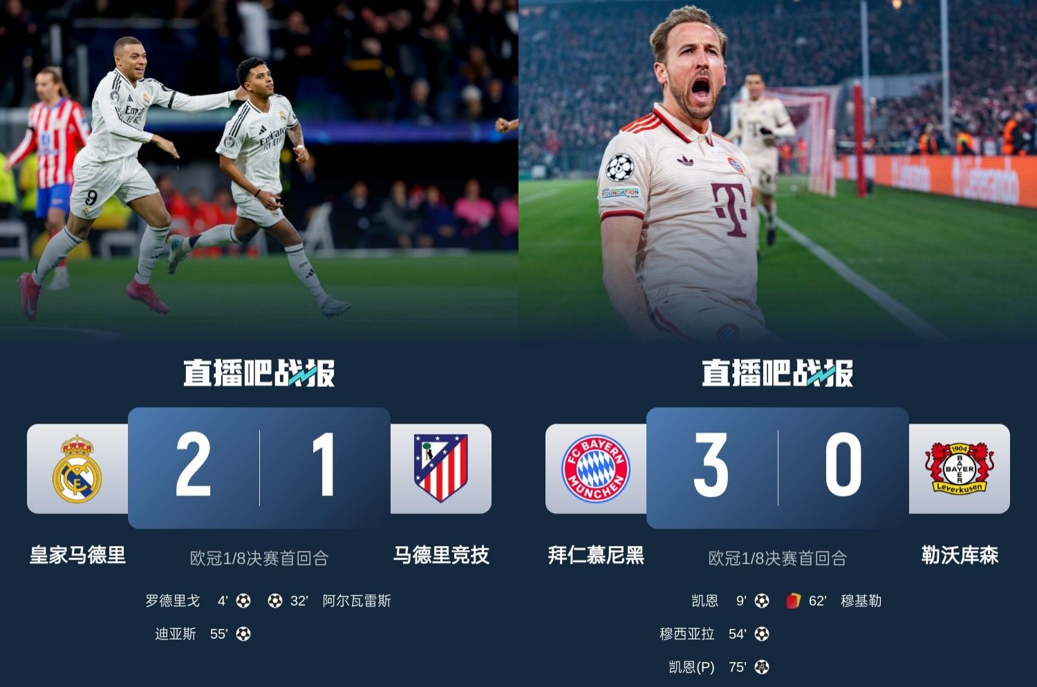  馬競(jìng)藥廠罵罵咧咧！歐冠附加賽晉級(jí)的8隊(duì)僅2隊(duì)贏球：皇馬&拜仁！