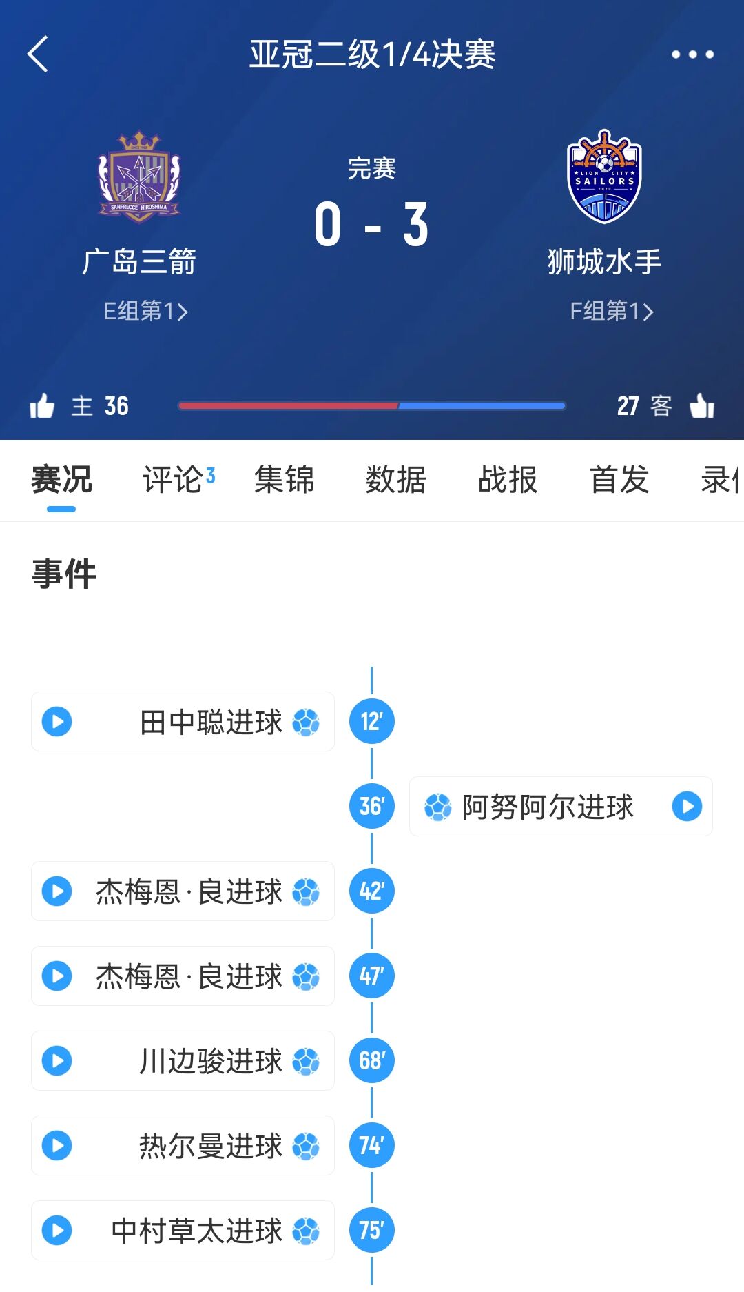  獅城水手主帥談被判3-0勝?gòu)V島：很遺憾，其實(shí)不想以這種方式贏球
