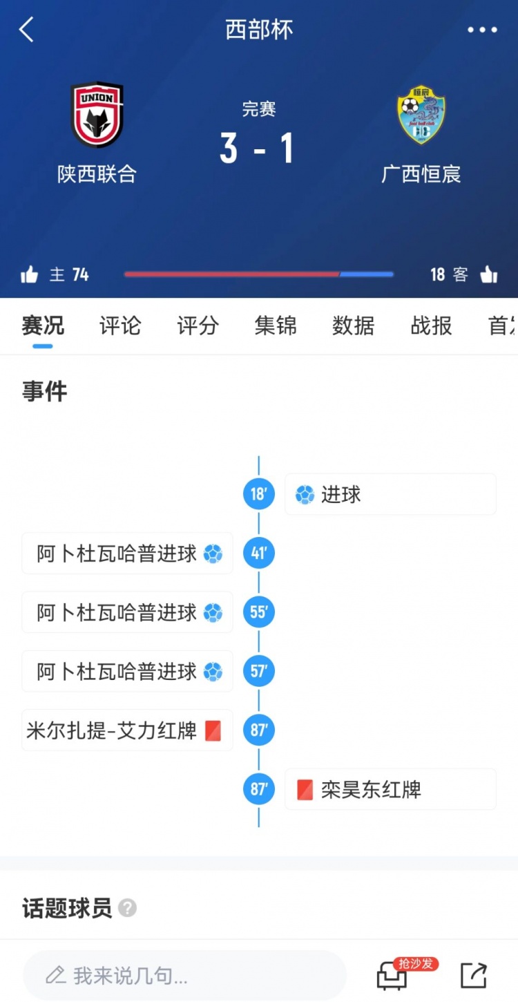  陜西聯(lián)合3-1擊敗廣西恒宸，三戰(zhàn)全勝奪得首屆西部杯冠軍