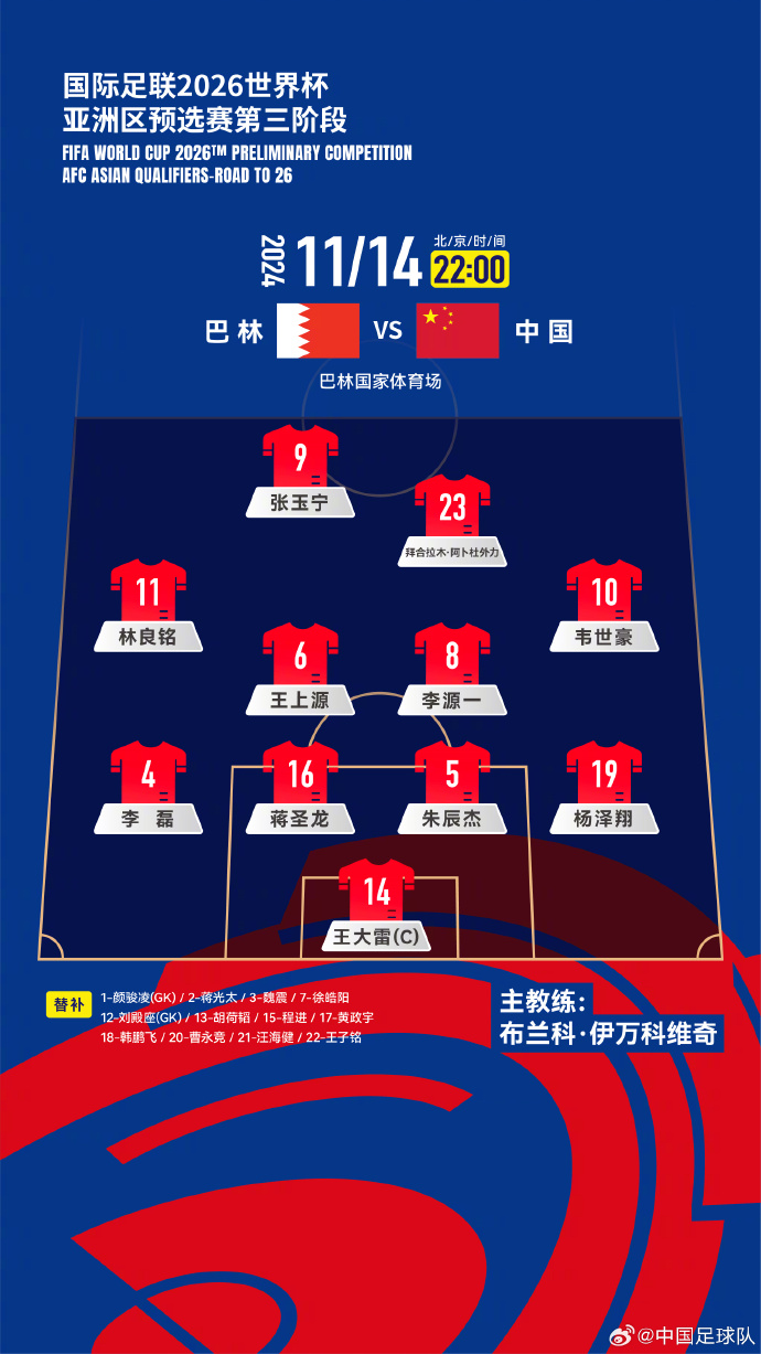  國足“新10號(hào)”呼之欲出！塞鳥入籍，伊萬菱形中場前腰第一人選