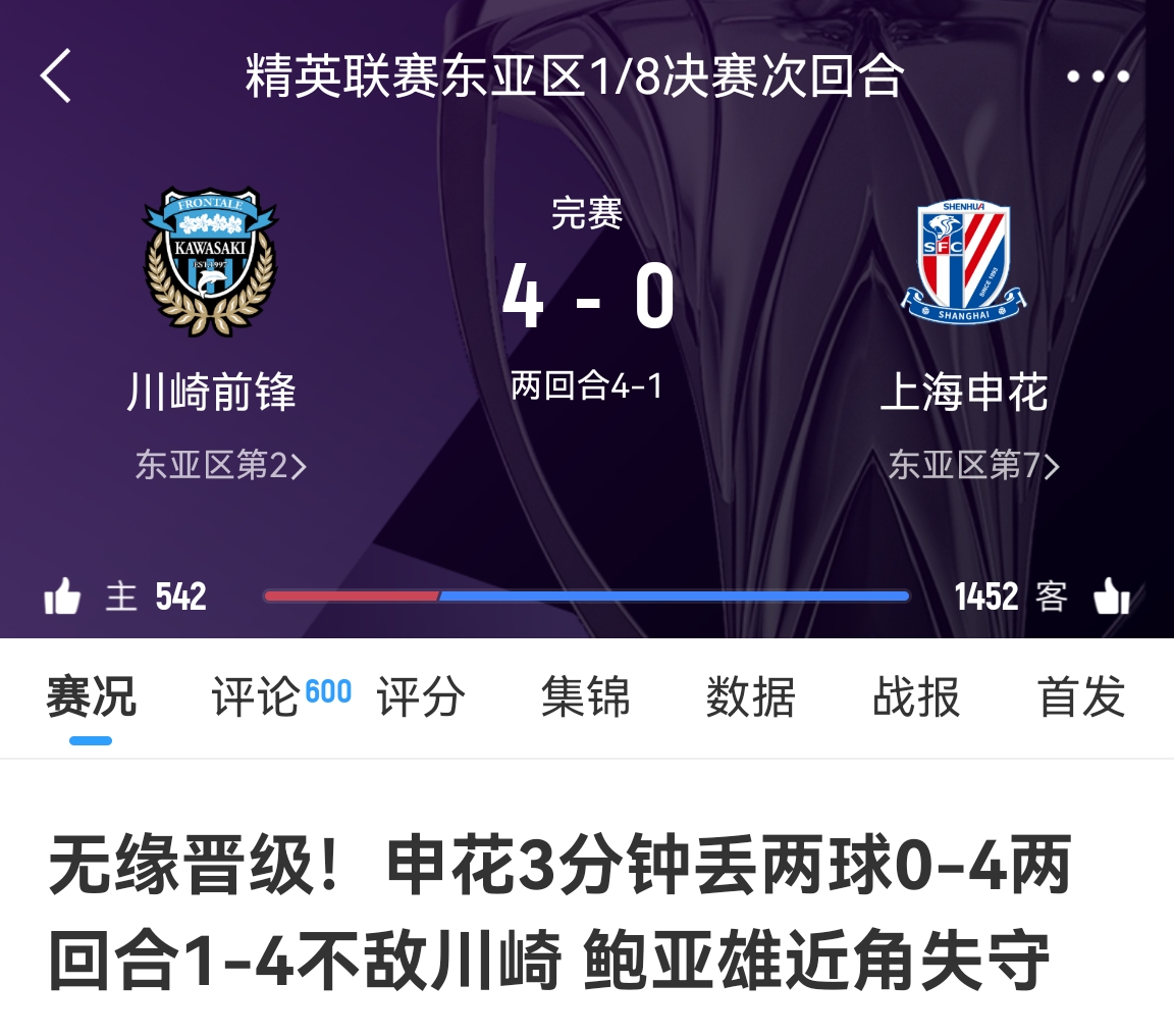  中超冠亞軍！海港昨天客場1-4慘敗橫濱，申花今天客場0-4慘敗川崎