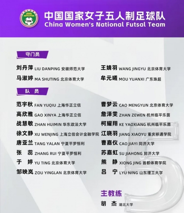  女足五人制國家隊集訓(xùn)名單：詹澤雯、范宇秋入選，胡杰掛帥