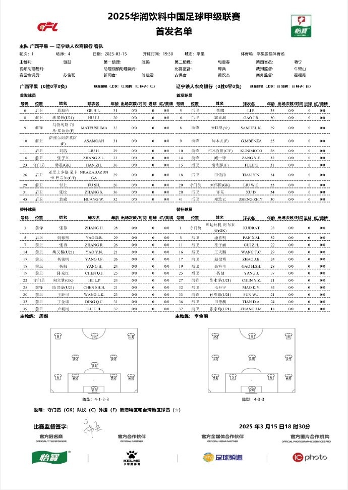  中甲-廣西平果vs遼寧鐵人首發(fā)：三外援對決三外援，安以恩出戰(zhàn)