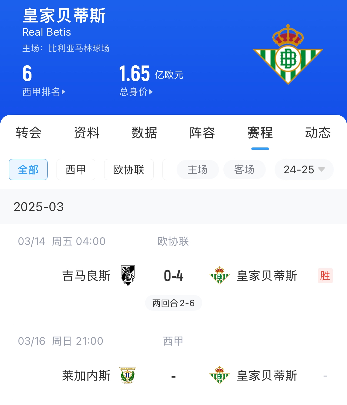  西媒：貝蒂斯畢包皇社均不滿72小時(shí)踢2場，巴薩之后賽程也是如此