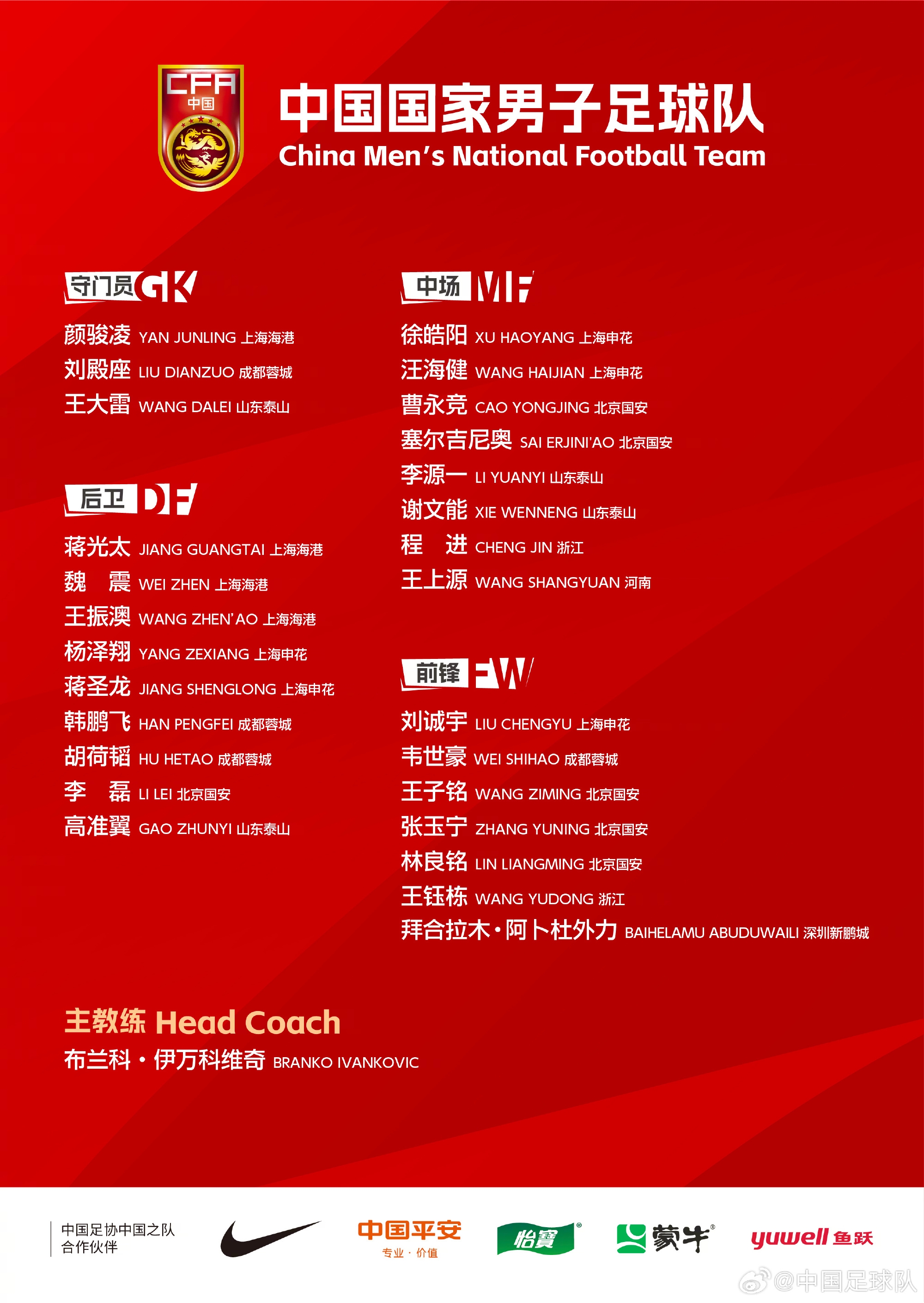  為備戰(zhàn)18強(qiáng)賽第7、8輪比賽，兩場(chǎng)比賽的備戰(zhàn)和參賽球員名單如下