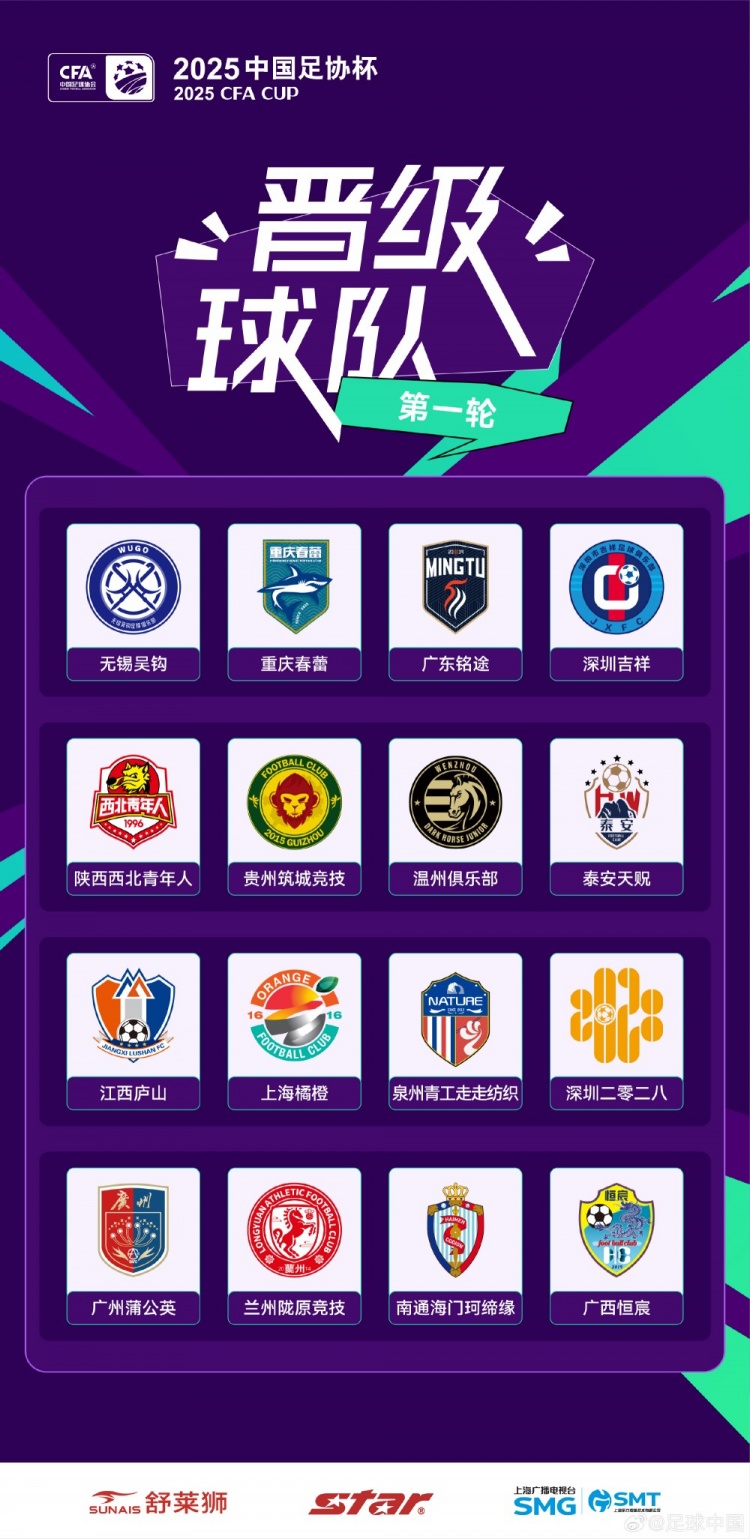  足協(xié)杯第二輪對(duì)陣：無(wú)錫吳鉤vs南通支云 蘭州隴原競(jìng)技vs遼寧鐵人