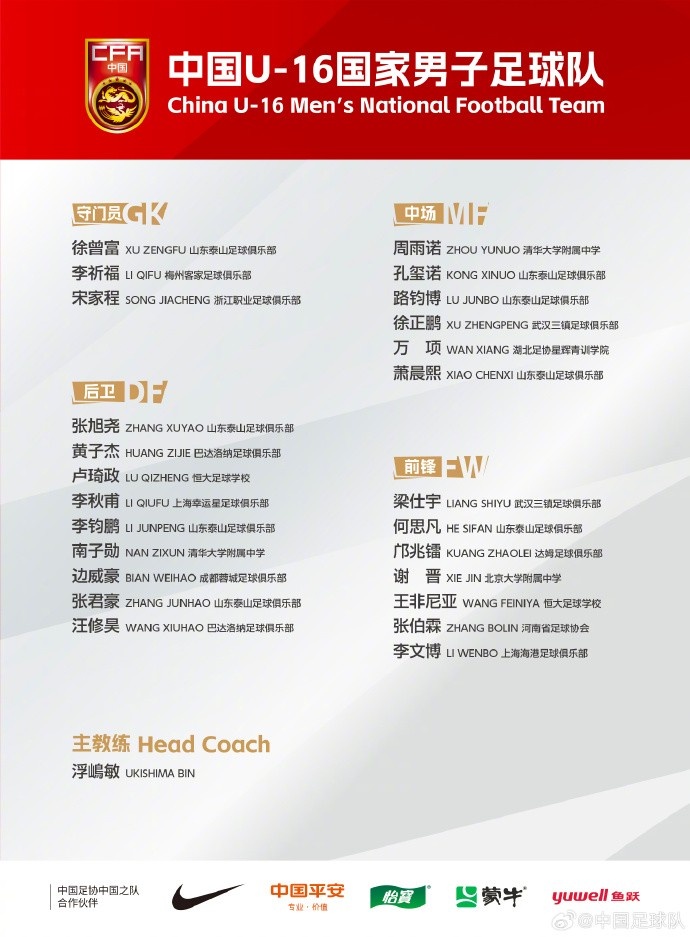  中國(guó)U-16國(guó)家男子足球隊(duì)將赴德國(guó)、法國(guó)及荷蘭進(jìn)行海外拉練