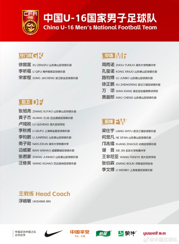  U16國(guó)足集訓(xùn)名單：梁仕宇、萬(wàn)項(xiàng)、鄺兆鐳在列，泰山8人