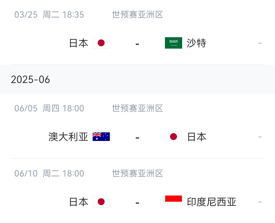  會(huì)不會(huì)放水？日本剩余賽程：主場(chǎng)vs沙特&印尼，客場(chǎng)vs澳大利亞