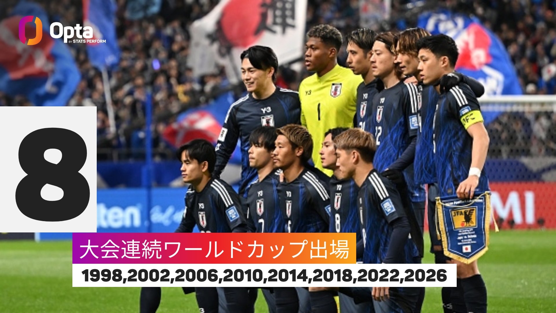  連續(xù)8次參加世界杯！僅6國連續(xù)參賽記錄多于日本：巴西22次最多