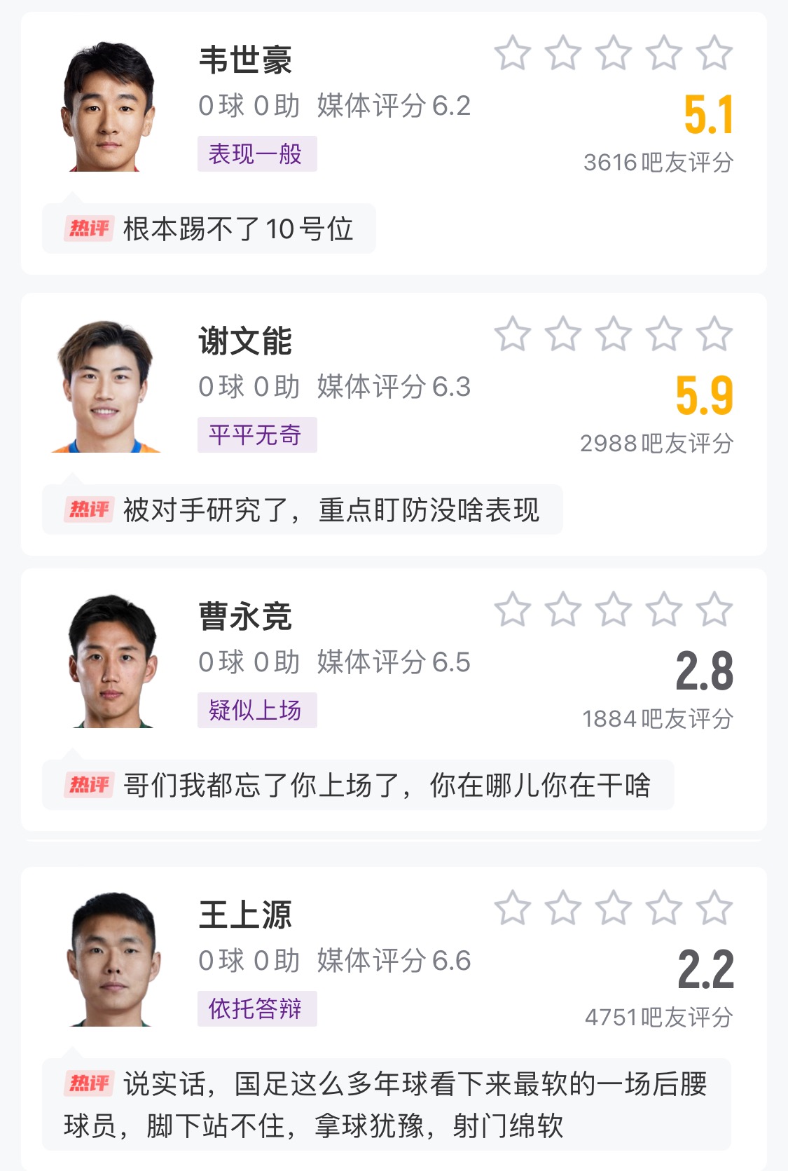  中場成短板！國足菱形中場評分普遍低迷，吧友：韋世豪踢不了10號