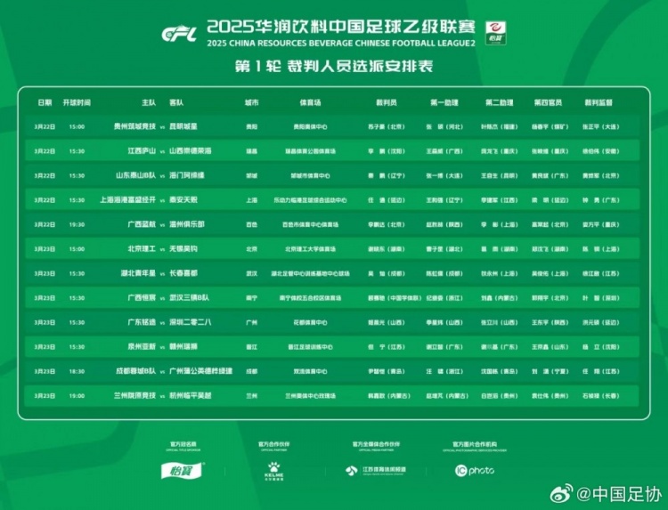 中乙首輪裁判名單：蘇子豪執(zhí)法貴州vs昆明，任通執(zhí)法海港B隊(duì)比賽