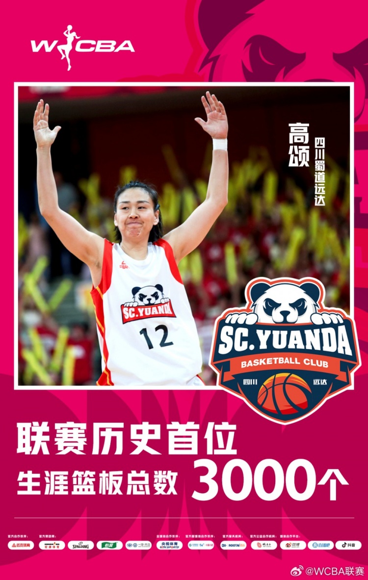  十八載鑄就傳奇！WCBA官方：高頌榮膺聯(lián)賽歷史首位籃板達3000球員