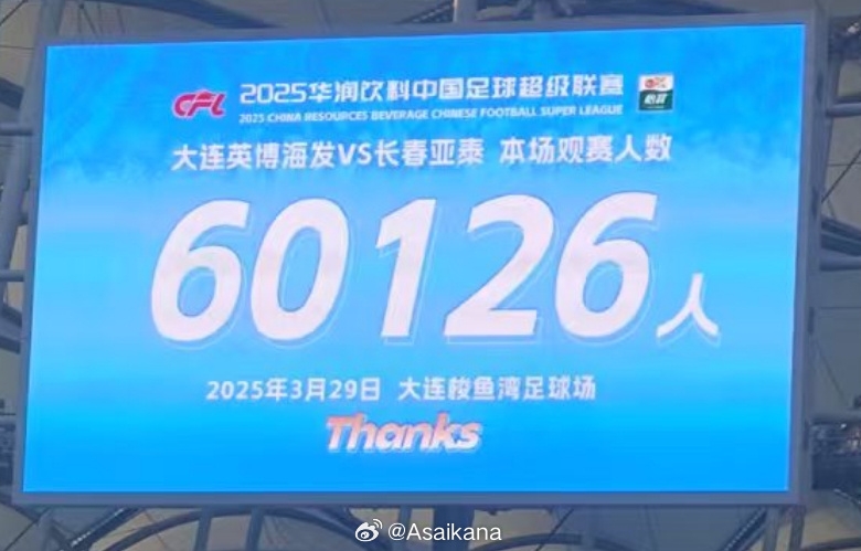  中超歷史第二！英博首個(gè)中超主場觀眾60126名 僅次2012年南京奧體