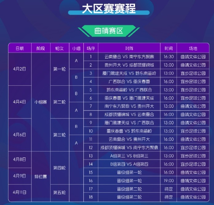  2025賽季中冠賽程公布：共分為9個(gè)賽區(qū)，揭幕戰(zhàn)4月2日打響