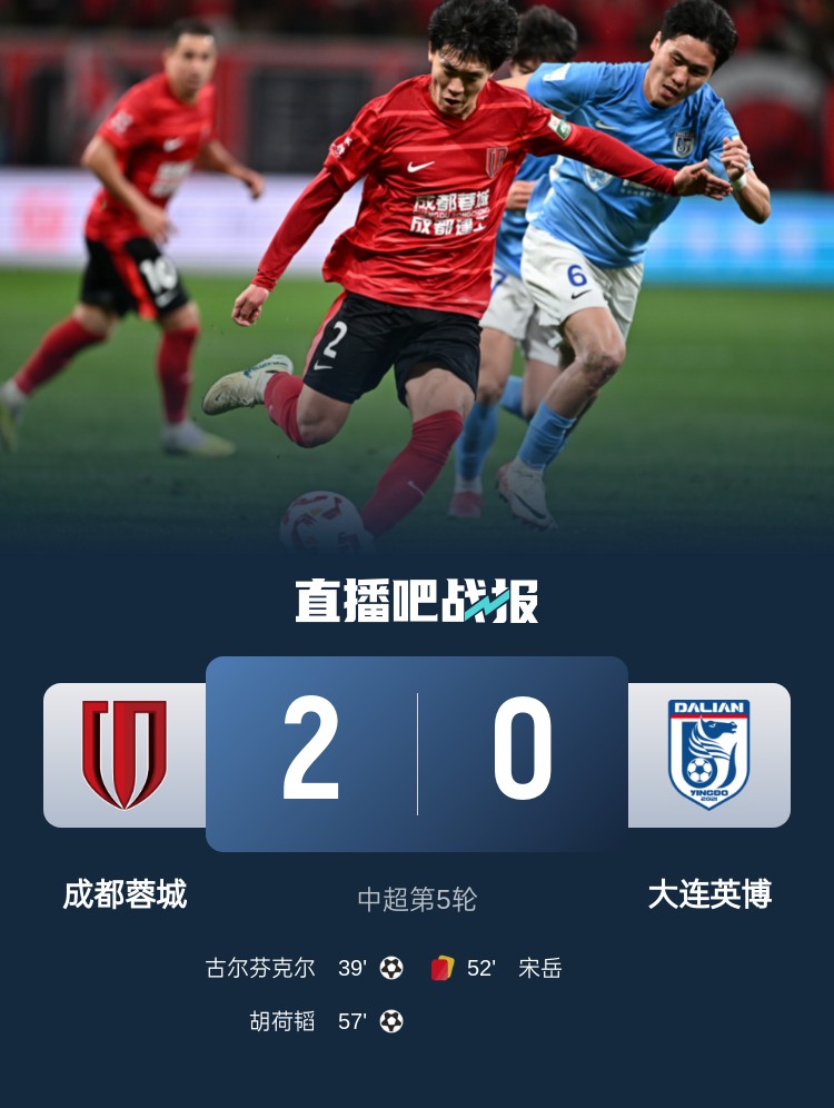  蜀道難！足球報(bào)：大連球隊(duì)近6年未在四川取勝 英博被蓉城全面壓制