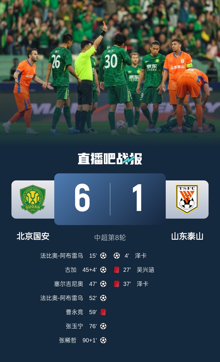  東體：泰山近兩年踢強隊總是輸，1-6慘敗顯然不只是紅牌可以解釋