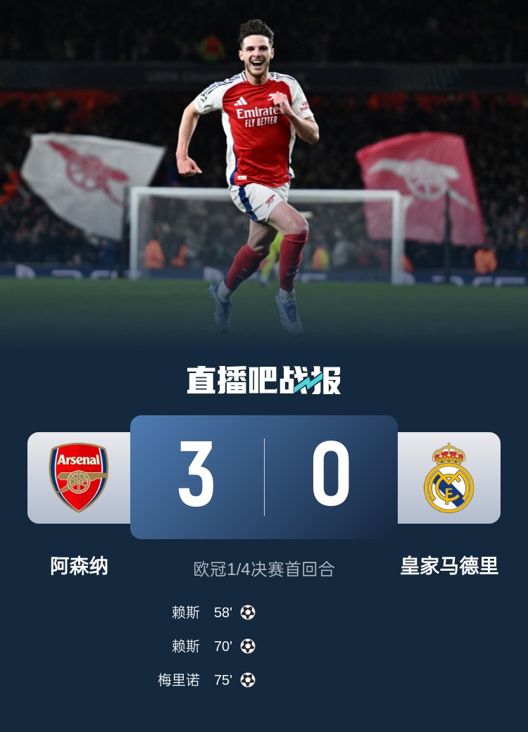  怒其不爭！龍賽羅：一個個金球候選全部低迷，被蹂躪了卻毫無斗志